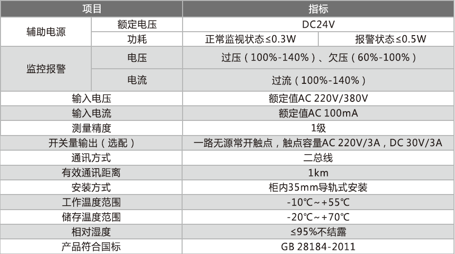 1615796361469220.png image.png